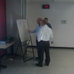 Manager Boot Camp Phase 4 Shop Floor Management