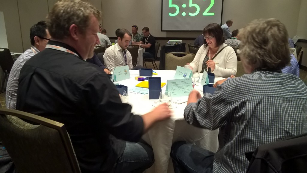 Toyota Kata Improvement Workshop