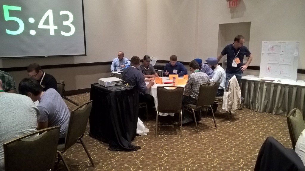 Toyota Kata Improvement Workshop