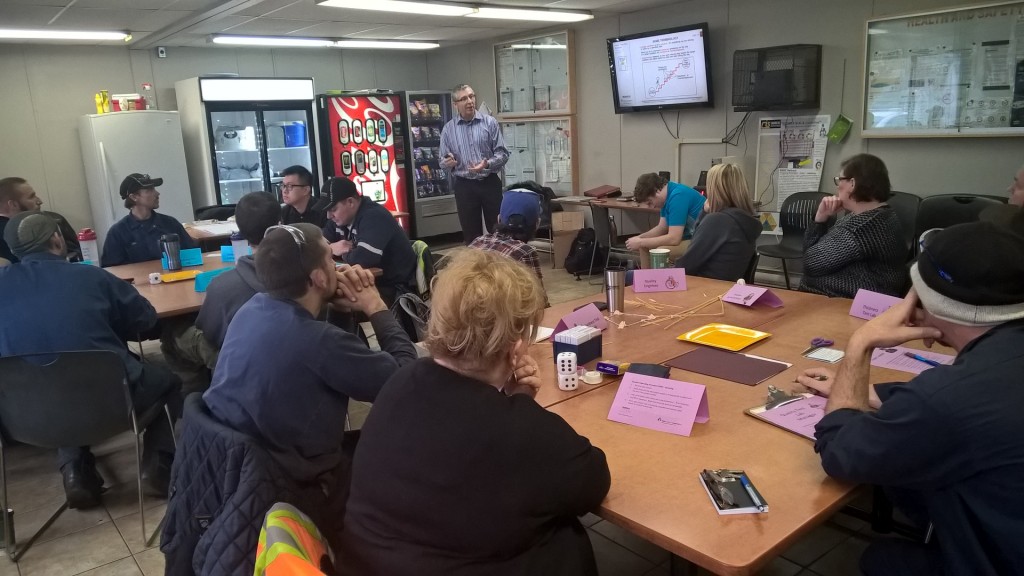 Toyota Kata Improvement Workshop