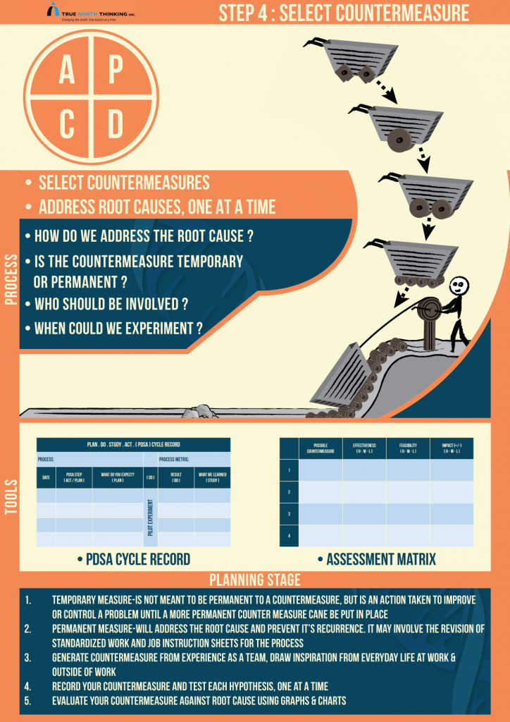 info-graphics-07-4-1st-draft-01