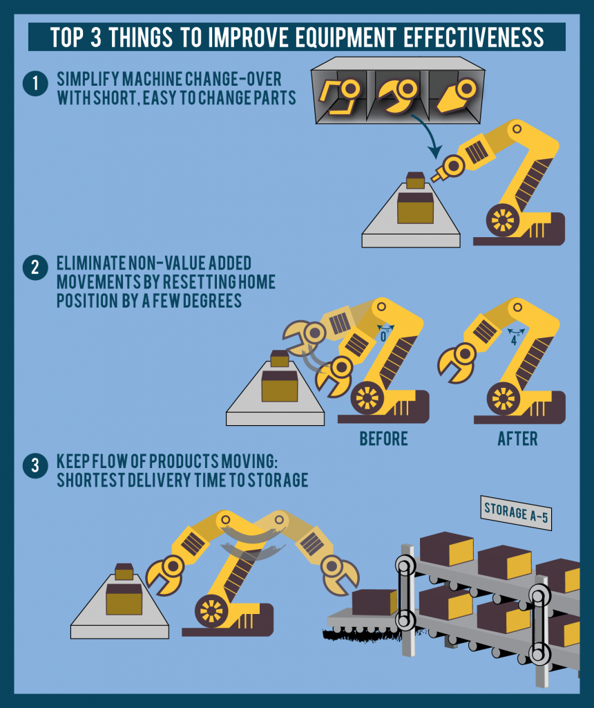 Info-Graphics 14-Final Draft 02